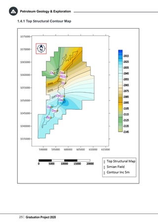 25 Graduation Project 2020
Petroleum Geology & Exploration
1.4.1 Top Structural Contour Map
 