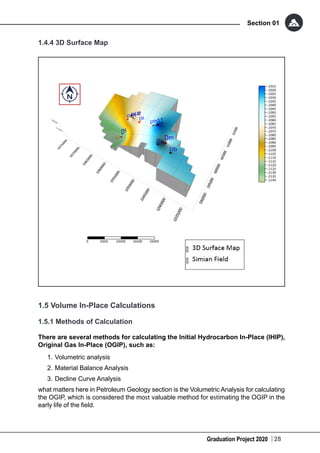 Graduation Project 2020
Section 01
28
1.4.4 3D Surface Map
1.5 Volume In-Place Calculations
1.5.1 Methods of Calculation
There are several methods for calculating the Initial Hydrocarbon In-Place (IHIP),
Original Gas In-Place (OGIP), such as:
1.	Volumetric analysis
2.	Material Balance Analysis
3.	Decline Curve Analysis
what matters here in Petroleum Geology section is the Volumetric Analysis for calculating
the OGIP, which is considered the most valuable method for estimating the OGIP in the
early life of the field.
 