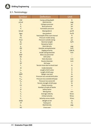 35 Graduation Project 2020
Drilling Engineering
2.1. Terminology:
 