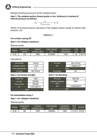 55 Graduation Project 2020
Drilling Engineering
Design bursting pressure at the weakest part:
Step 1: The weakest section (lowest grade or min. thickens) is checked of
internal pressure as follows:
Where, Pi bursting pressure resistance of the weakest section equals to internal yield
pressure, psi.
SIMIAN-3
For surface casing 20”
Step 1: for collapse resistance;
Selected grade,
Grade
nominal wt.
(Ibs/ft)
Internal
pressure (psi)
Yield strenght
(psi)
Handbook
collapse(psi)
O.D
(in)
I.D
(in|)
K-55 133 3060 2125000 1500 20 18.73
Calculations;
DEPTH(ft) 1918.8
Collapse factor 1.125
Mud weight(ppg) 9.1
Ph (psi) 907.97616
Pc (psi) 1021.47318
S.F 1.468467337
Safe
N.of joints 48
Step 2: for tensile strength; Step 3: for Bursting;
length (ft) 1920
wt.( Ib) 255360
Cum.wt (Ib) 255360
S.F 8.321585213
Safe
Ph (psi) 908.544
Internal pressure
(psi)
3060
S.F 3.368026205
Safe
For intermediate casing 1:
Step 1: for collapse resistance;
Selected grade,
Grade
nominal wt.
(Ibs/ft)
Internal
pressure (psi)
Yield strenght
(psi)
Handbook
collapse(psi)
O.D
(in)
I.D (in|)
K-55 68 3450 1069000 1950 13.75 12.415
 