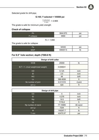 Graduation Project 2020
Section 02
70
Selected grade for drill pipe;
G-105; Y selected = 105000 psi
The grade is safe for minimum yield strength
Check of collapse
Ph 3644.975 psi
P collapse 6890 psi
Fc = 1.890
The grade is safe for collapse
Pa 94500 psi
MOP 408407.5 Ib
For 8.5” hole section; depth (7569.8 ft)
Design of drill collar
WOB 25000 lb
B.F = 1- (mud weight/steel weight) 0.836641
OD 6.125 inch
ID 2.5 inch
WC 88 lb/ft
Lc 399.4838 ft
Nc number of joint 9.511519 4 joint
act Lc 420 ft
Design of drill pipe
OD 5 inch
ID 4.276 inch
Wp 19.5 lb/ft
Lp 7176.8 ft
Np number of stand 77.16989 48 stand
act Lp 7254 ft
W 149267.7 lb
Y min 42470.57 psi
 