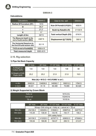 73 Graduation Project 2020
Drilling Engineering
SIMIAN-3
Calculations;
Calculations SIMIAN-3
Radius Of Curvature (R1) 1910
Ω 38.2°
τ 27.2°
θ 11°
Length of Arc 367 ft
The Measured depth to the
end of build section (MD2)
4367 ft
The Horizontal Departure to
the End Of build section (X2)
35.1 ft
T.V.D at end of build(D2) 4364.4 ft
Total measured depth 8083.45 ft
Data for the well SIMIAN-3
Kick Of Point(K.O.P)(D1) 4000 ft
Build Up Rate(B.U.R) 3°/100 ft
Total vertical Depth (D3) 6745 ft
Displacement @ T.D(X3) 500 ft
2.15. Rig selection
1) Pipe Set Back Capacity
36” Hole 26” Hole 17 1/2” Hole 12 1/4” Hole 8 1/2” Hole
N.Weight of
Collars (lb/ft)
133 133 133 138 88
N.Weight of Drill
Pipes (lb/ft)
25.2 25.2 21.9 21.9 19.5
Wsb (lb) = W D.C + W D.P(WB ‘in air’)
in (lb) 83823.6 134836.8 146582.7 169512.3 178413
in (ton) 38.021 61.16 66.488 76.889 80.926
2) Weight Supported by Crown Block
Kelly wt 1815.6 lb
Swivel wt 152443 lb
TB wt 16105 lb
36” Hole 26” Hole 17 1/2” Hole 12 1/4” Hole 8 1/2” Hole
Wmax= Drill string wt + Kelly wt + swivel wt + TB wt
Wm (lb) 254190.2 305200.4 316946.3 339875.9 348776.6
Wm (ton) 115.29 138.44 143.76 154.17 158.2
35% safety factor
Wm (lb) 343156.5 412020.5 427877.5 458832.5 470848.4
Wm (ton) 155.64 186.89 194.07 208.13 213.57
 