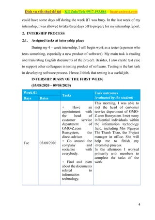 GRADUATION INTERNSHIP REPORT - GMO-Z.COM RUNSYSTEM.docx