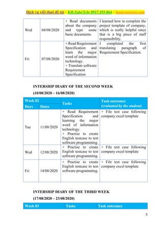 GRADUATION INTERNSHIP REPORT - GMO-Z.COM RUNSYSTEM.docx