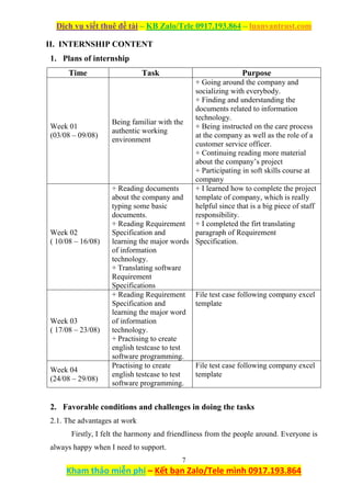 Graduation Internship Report - GMO-Z.com RUNSYSTEM Co., Ltd.docx