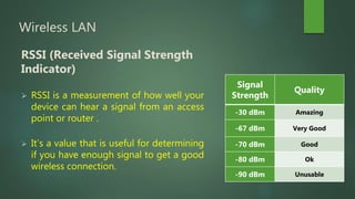 Router With Rssi Function Indoor navigation system | PPTX