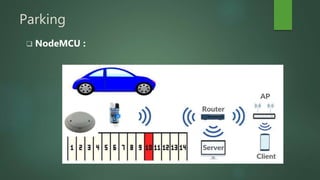 Indoor navigation system | PPTX