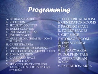 Programming
A. ENTRANCE LOBBY
B. RECEPTION
C. SECURITY COUNTER
D. TICKET COUNTER
E. INFORMATION DESK
F. EXHIBIT SPACES
G. MULTIMEDIA THEATER – DOME
THEATER
H. CAFETERIAAREA
I. UNDERWATER RESTAURENT
J. FOOD COURT & SEA FOOD COURT
K. ADMINSTRATION
L. CARETAKER SPACE
M. RESEARCH LAB
N. SERVICES SPACE (FOR FISH
TANKS) – LSS ( LIFE SUPPORT
SYSTEM)
O. ELECTRICAL ROOM
& GENERATOR ROOMS
P. PARKING SPACE
R. TOILET SPACES
S. GIFT SHOP
T. STORAGE ROOM
U. DRY STORAGE
ROOM
V. LIBRARY AREA
W. DOLPHIN TALE
X. VETERNARIAN
ROOM
Y. EXHIBITION AREA
 