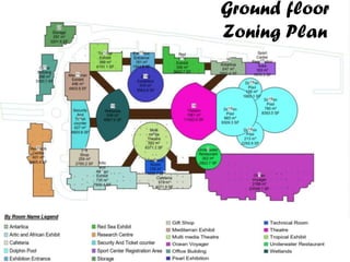 Ground floor
Zoning Plan
 