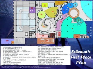 Schematic
First Floor
Plan
Ref: https://www.archdaily.com/477163/antalya-aquarium-bahadir-kul-
architects/?ad_source=myarchdaily&ad_medium=bookmark-show&ad_content=current-user
 