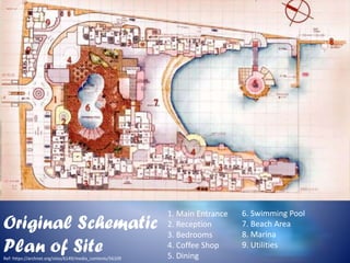 Original Schematic
Plan of Site
1. Main Entrance
2. Reception
3. Bedrooms
4. Coffee Shop
5. Dining
6. Swimming Pool
7. Beach Area
8. Marina
9. Utilities
Ref: https://archnet.org/sites/6149/media_contents/56109
 