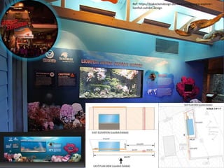 Ref: https://blakeclemdesign.dunked.com/georgia-explorer-
lionfish-exhibit-design
 