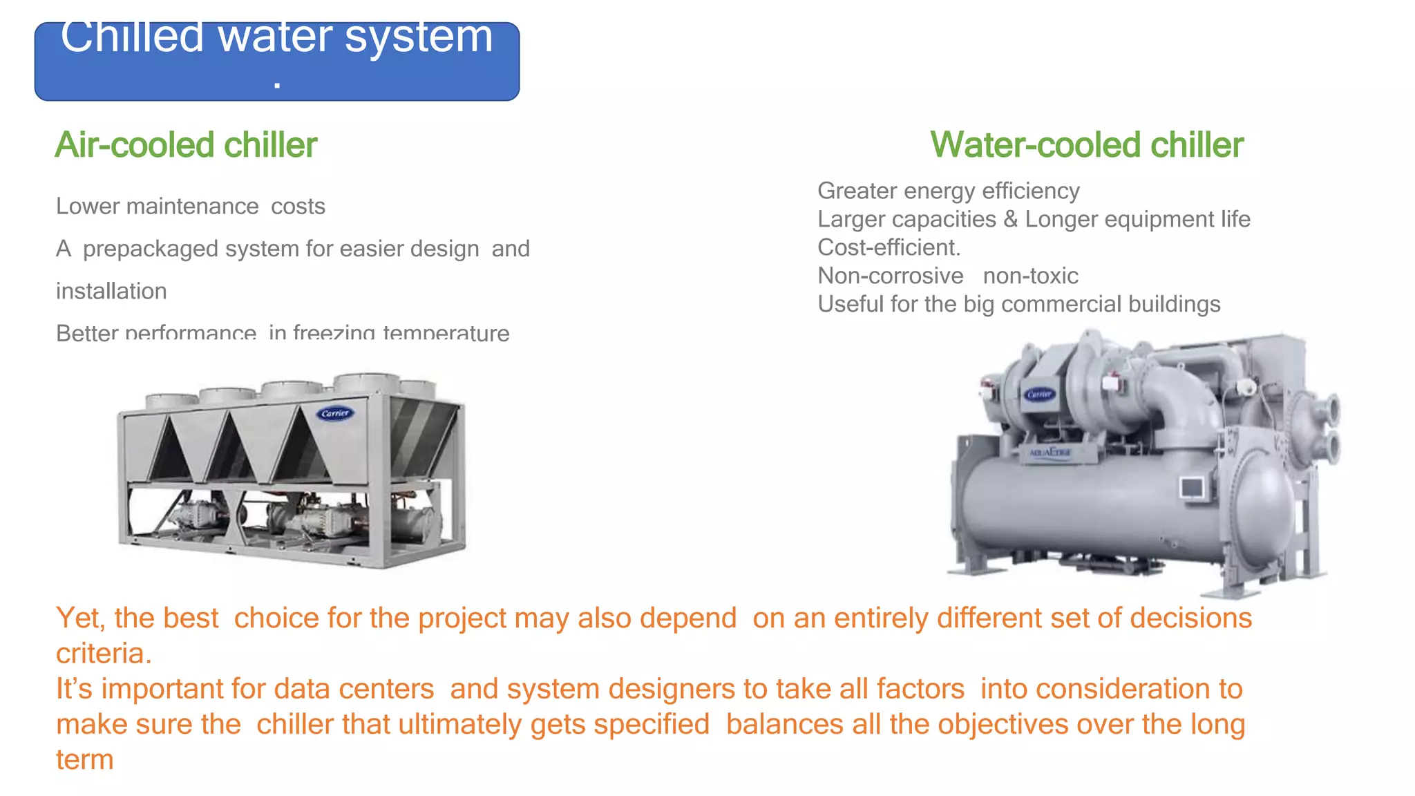 Top 10 Energy-Efficient Chillers for Industrial Facilities