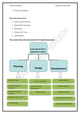 Graduation Project Report | DOC