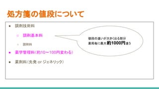 処方箋の値段について
● 調剤技術料
○ 調剤基本料
○ 調剤料
● 薬学管理料（約10〜100円変わる）
● 薬剤料（先発 or ジェネリック）
値段の違いが大きく出る部分
薬局毎に最大約1000円違う
 