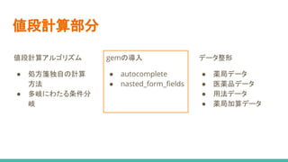 値段計算部分
gemの導入
● autocomplete
● nasted_form_fields
データ整形
● 薬局データ
● 医薬品データ
● 用法データ
● 薬局加算データ
値段計算アルゴリズム
● 処方箋独自の計算
方法
● 多岐にわたる条件分
岐
 