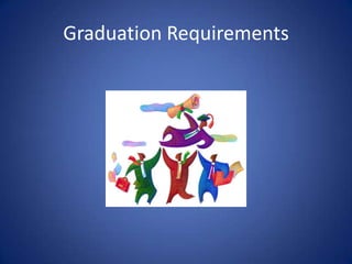Graduation Requirements
 