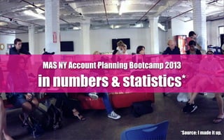 MAS NY Account Planning Bootcamp 2013
in numbers & statistics*
*Source: I made it up.
 