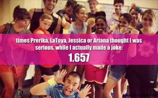 times Prerika, LaToya, Jessica or Ariana thought I was
serious, while I actually made a joke:
1,657
Source: I made it up.
 