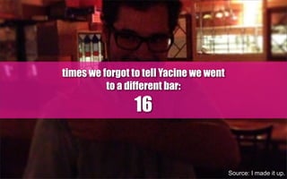 times we forgot to tell Yacine we went
to a different bar:
16
Source: I made it up.
 