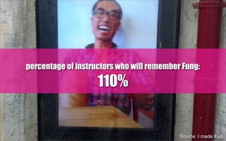 percentage of instructors who will remember Fung:
110%
Source: I made it up.
 
