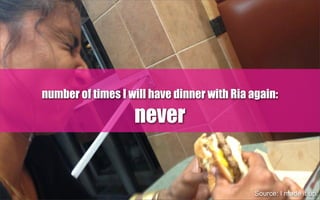 number of times I will have dinner with Ria again:
never
Source: I made it up.
 