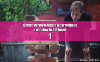 times I’ve seen Alex in a bar without
a whiskey in his hand:
1
Source: I made it up.
 