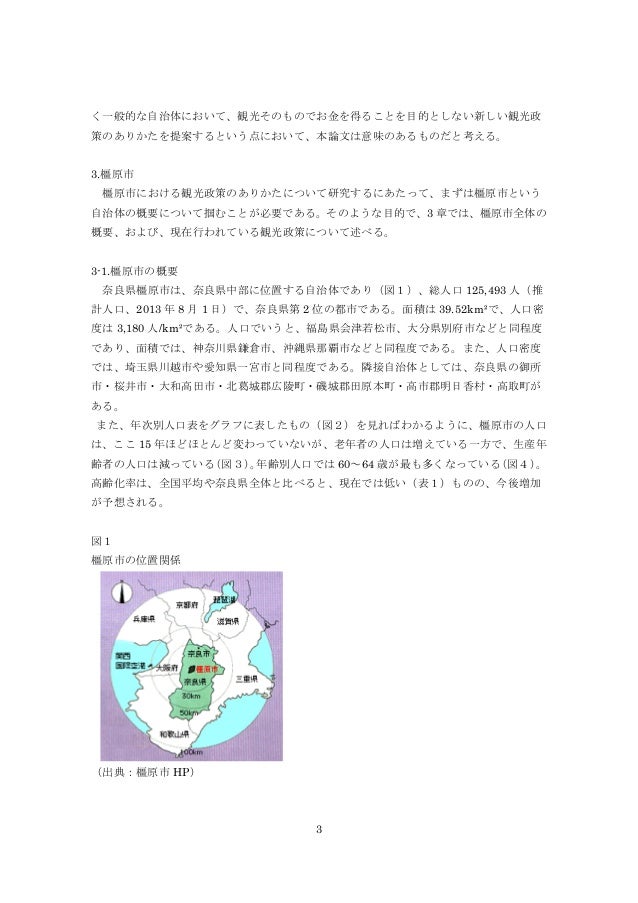 卒業論文 奈良県橿原市における定住促進型観光政策の実現に向けて