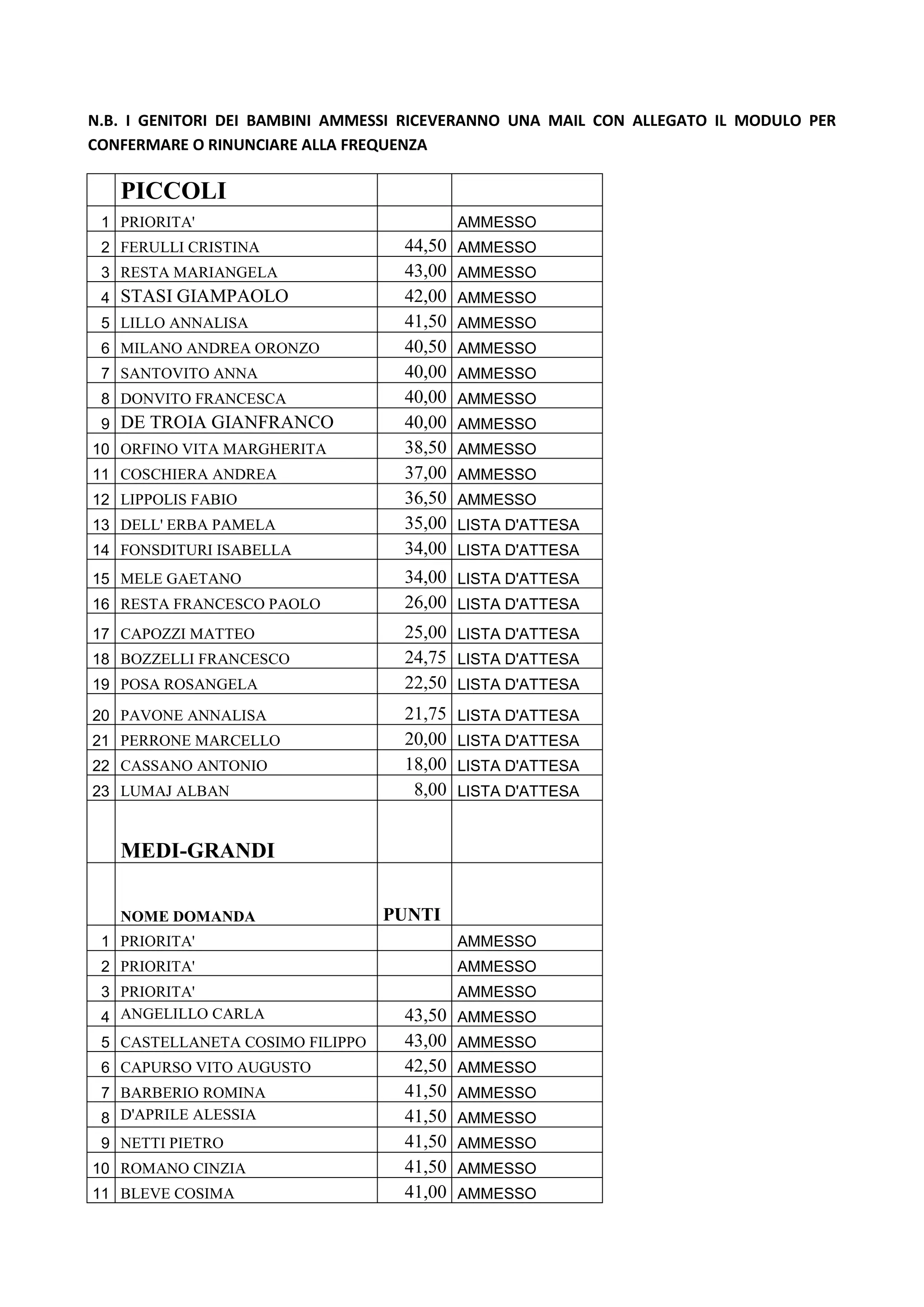 Guida Alle Bottiglie D'acqua In Metallo: Sicurezza, Materiali E Vantaggi