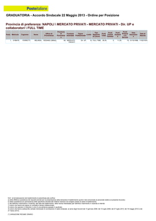Graduatoria definitiva mobilità 2014