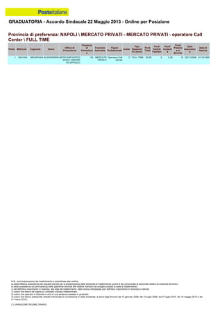 Graduatoria definitiva mobilità 2014