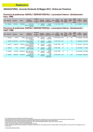 Graduatoria definitiva mobilità 2014