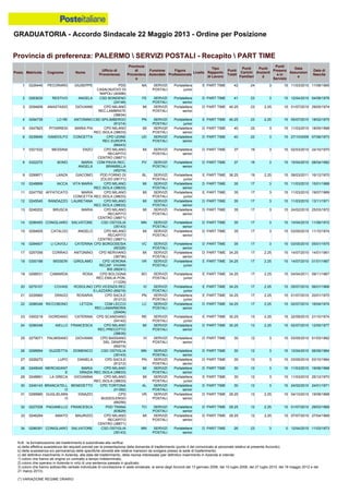 Graduatoria definitiva mobilità 2014