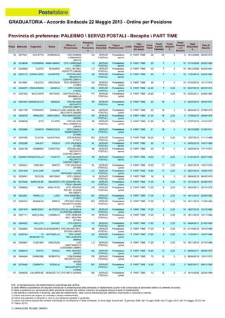 Graduatoria definitiva mobilità 2014