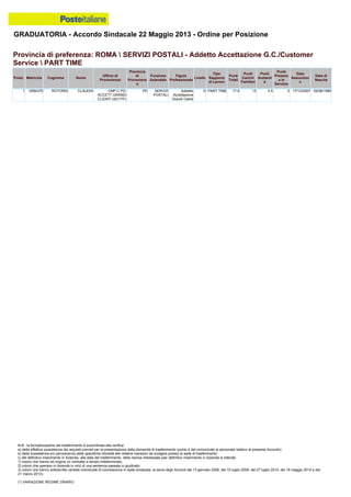 Graduatoria definitiva mobilità 2014