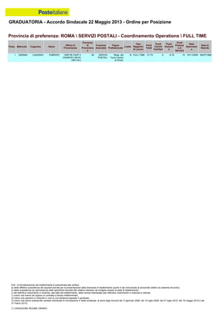 Graduatoria definitiva mobilità 2014