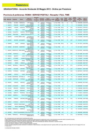 Graduatoria definitiva mobilità 2014