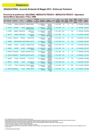 Graduatoria definitiva mobilità 2014