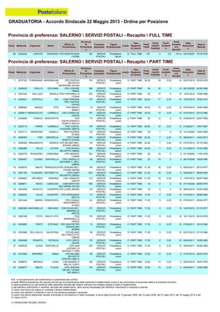 Graduatoria definitiva mobilità 2014