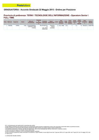 Graduatoria definitiva mobilità 2014