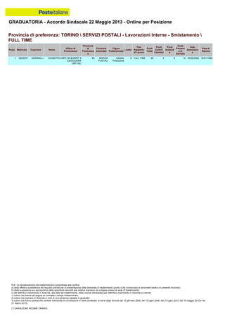 Graduatoria definitiva mobilità 2014