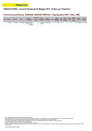 Graduatoria definitiva mobilità 2014