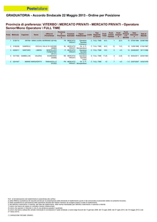 Graduatoria definitiva mobilità 2014