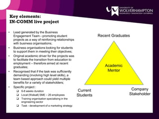 Key elements:
IN-COMM live project
Recent Graduates
• Lead generated by the Business
Engagement Team - promoting student
projects as a way of reinforcing relationships
with business organisations;
• Business organisations looking for students
to support them in meeting their objectives;
• Original academic driver for the projects was
to facilitate the transition from education to
employment – therefore aimed at recent
graduates;
• Recognised that if the task was sufficiently
demanding (involving high level skills), a
team based approach could yield multiple
benefits for a variety of stakeholders;
• Specific project :
 6-8 weeks duration
 Local (Walsall) SME – 26 employees
 Training organisation specialising in the
engineering sector
 Task - development of a marketing strategy
Current
Students
Company
Stakeholder
Academic
Mentor
 