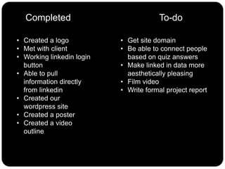 Completed To-do
• Created a logo • Get site domain
• Met with client • Be able to connect people
• Working linkedin login based on quiz answers
button • Make linked in data more
• Able to pull aesthetically pleasing
information directly • Film video
from linkedin • Write formal project report
• Created our
wordpress site
• Created a poster
• Created a video
outline