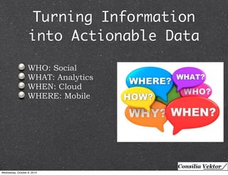 Turning Information 
into Actionable Data 
WHO: Social 
WHAT: Analytics 
WHEN: Cloud 
WHERE: Mobile 
Wednesday, October 8, 2014 
 