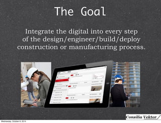 The Goal 
Integrate the digital into every step 
of the design/engineer/build/deploy 
construction or manufacturing process. 
Wednesday, October 8, 2014 
 