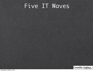Five IT Waves 
Wednesday, October 8, 2014 
 