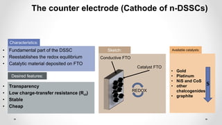 • Fundamental part of the DSSC
• Reestablishes the redox equilibrium
• Catalytic material deposited on FTO
• Transparency
...