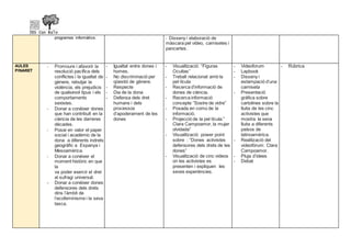 programes informàtics. - Disseny i elaboració de
màscara pel vídeo, camisetes i
pancartes.
AULES
PINARET
- Promoure i afav...
